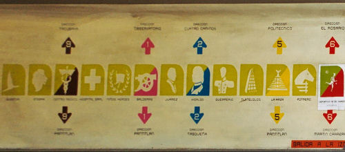 Stations-&Uuml;bersicht in einer mexikanischen U-Bahn
